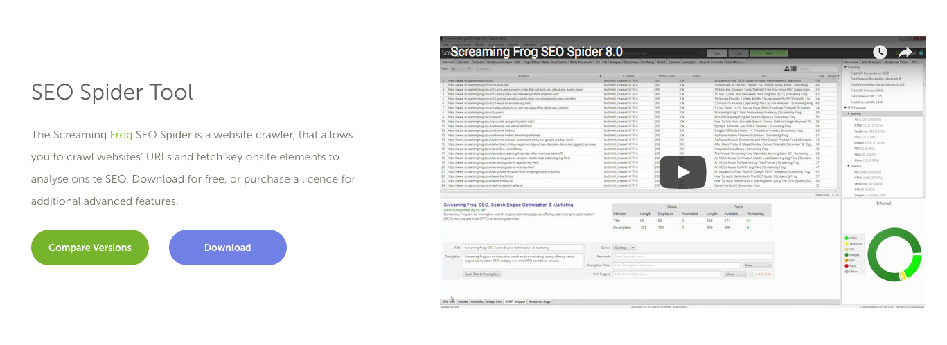 AN IN DEPTH REVIEW FOR THE SCREAMING FROG’S SEO SPIDER TOOL spider tool seo company seo screaming frog orlando seo best seo orlando 