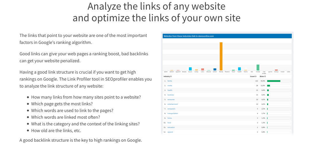 SEO PROFILER: COMPREHENSIVE TOOL FOR RANKING HIGHER IN SEARCHES white label SEO seo search engine optimization 2018 SEO 