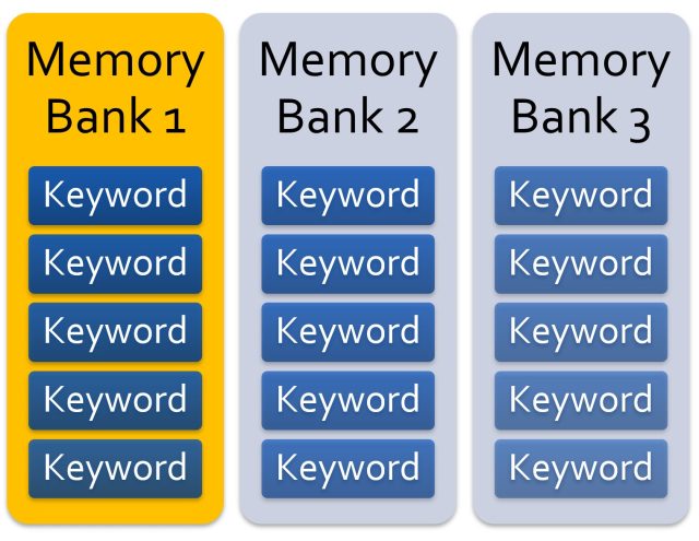 SEO AI Memory Banks