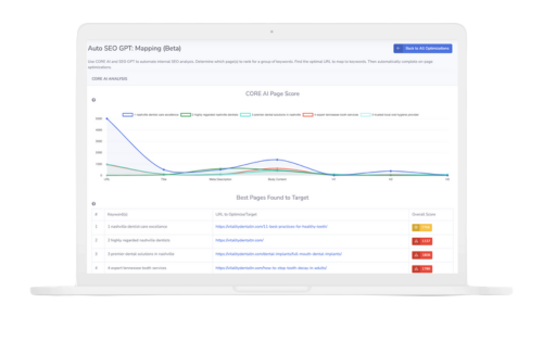 Auto SEO GPT Mapping Dashboard