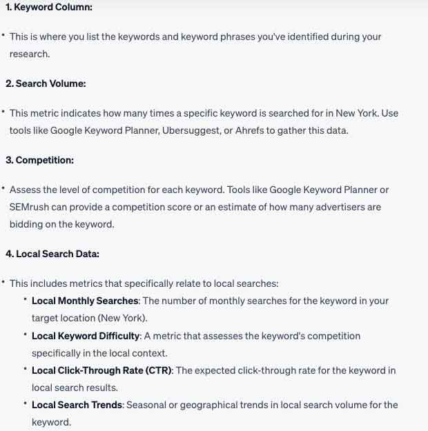 ChatGPT Prompts for Keyword Research