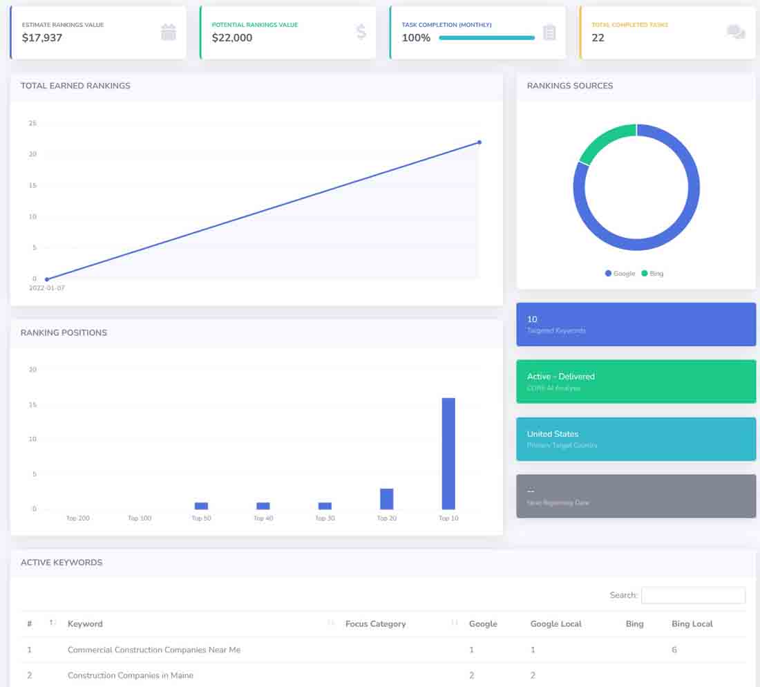 https://seovendor.co/wp-content/uploads/2025/02/construction-ai-seo-dashboard.jpg