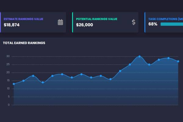 SEO Results 1