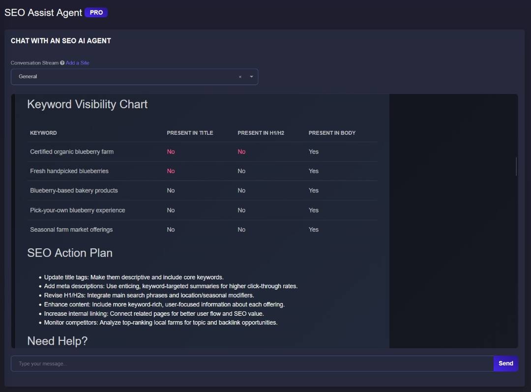 SEO Assist keyword visibility chart and action plan for titles, headings, content and internal links