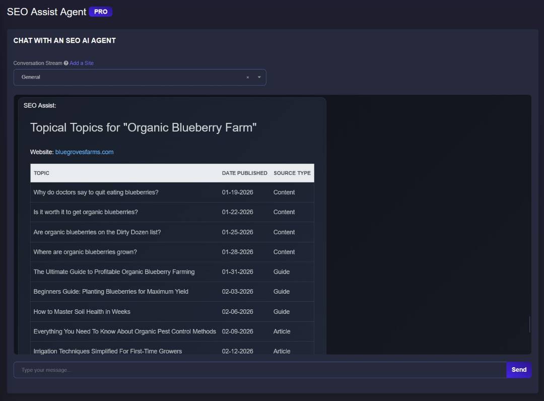 SEO Assist topic-planning example for an organic blueberry farm